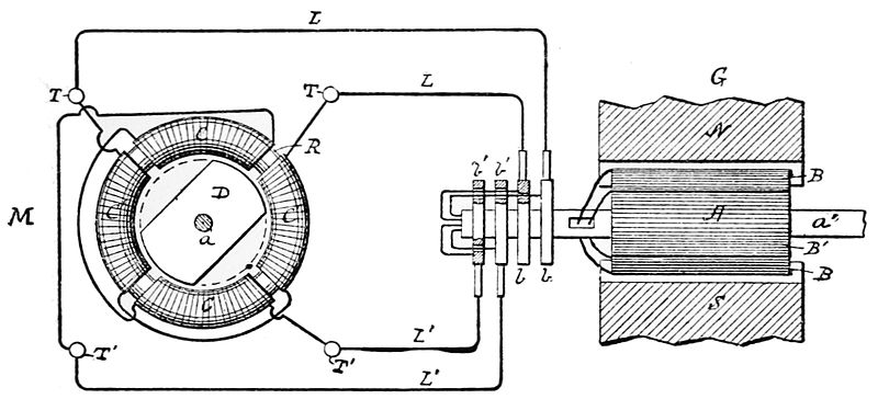 File:PSM V43 D757 Diagram of the tesla motor connections.jpg