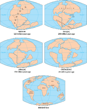 pangaea breakup rifting