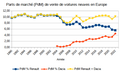 Vignette pour la version du 27 avril 2024 à 10:26