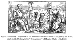 Sedentary Occupations of Peasants - by Holbein, in the "Cosmographie" of Munster (Basle, 1552, folio) Peasants spinning.png