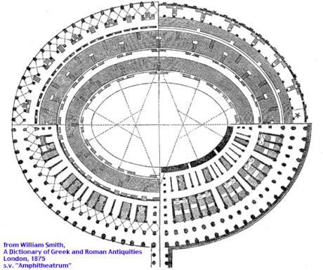 Amphithéâtre de Rotomagus