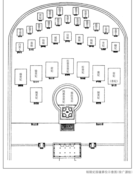 File:Plan of Consorts Tomb of Yuling of the Qing Dynasty.png