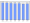 Evolucion de la populacion 1962-2008