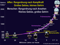 Vorschaubild der Version vom 14:57, 25. Jan. 2019