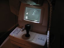 Retinal Scan Wikipedia