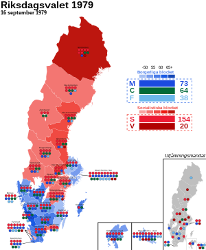 Riksdagsvalet 1979.svg