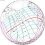 2017年2月26號日食的缩略图