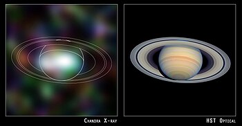 Chandra's image of Saturn (left) and Hubble optical image of Saturn (right). Saturn's X-ray spectrum is similar to that of X-rays from the Sun. 14 April 2003 Saturn comp.jpg