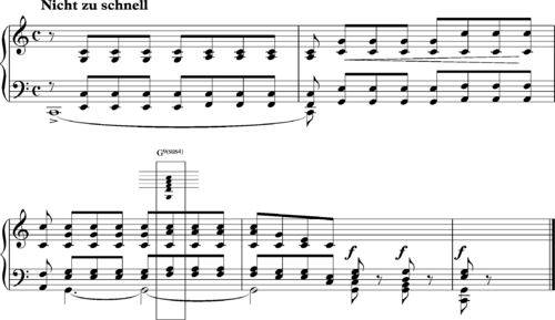 Suspended Chords Guitar Chart