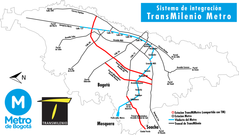 File:Sistema Transmimetro.png