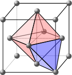 Luka oktaedryczna i tetraedryczna w sieci regularnej ściennie centrowanej