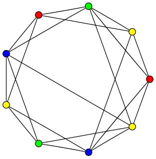 File:Soifer graph.4COL.svg