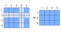 Vorschaubild der Version vom 16:48, 24. Aug. 2013