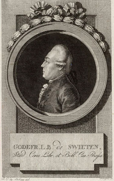 File:SwietenFromBeethovenHausBonn.jpg