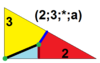 Symmetrohedron домені 2-3-s-a.png