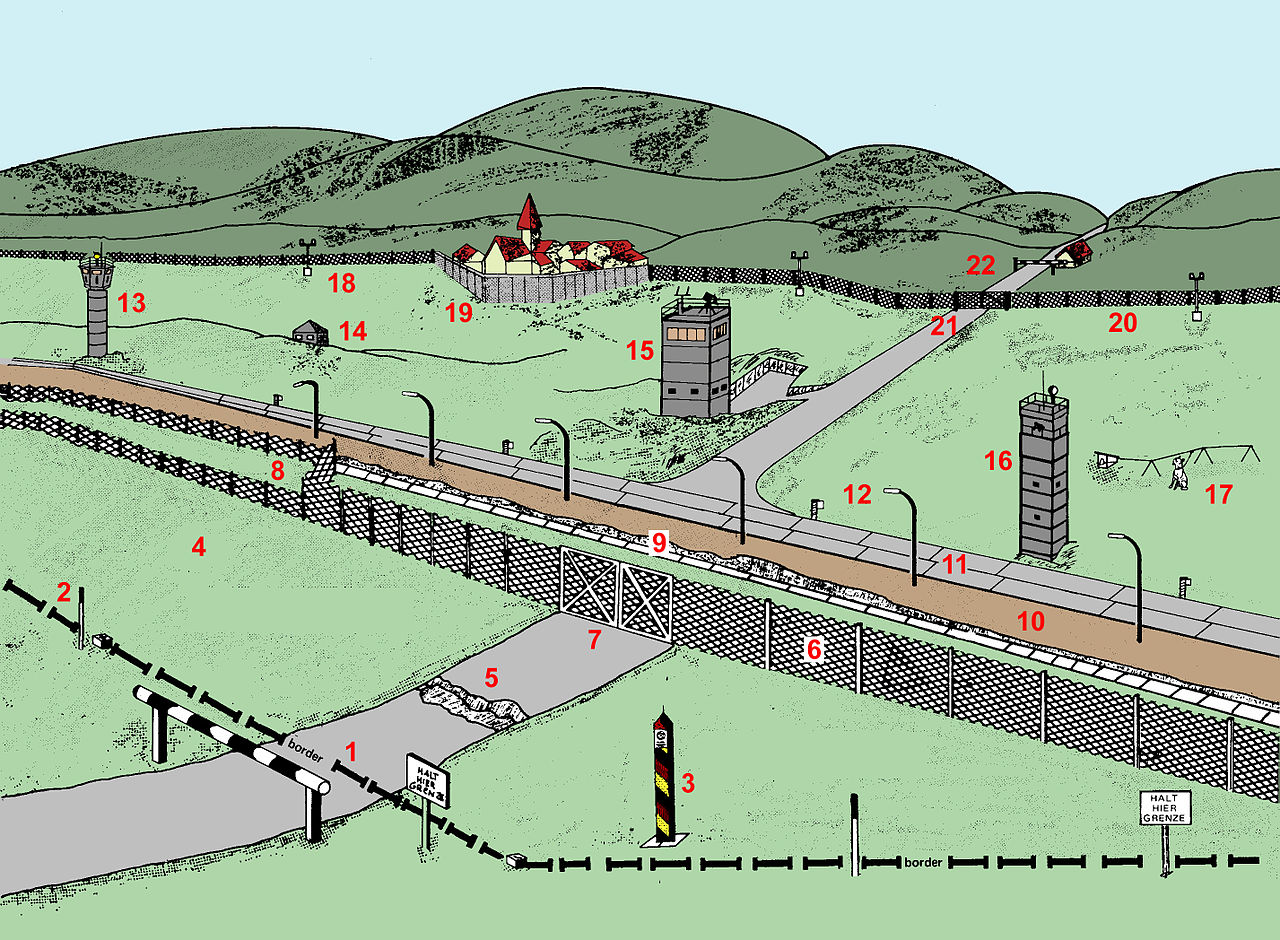 1280px-System_of_gdr_border_fortification.jpg