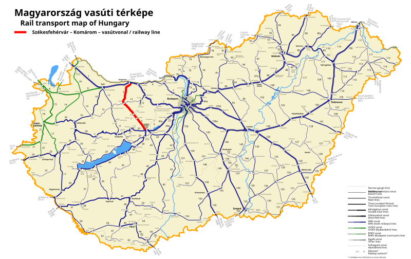 File:Székesfehérvár–Komárom-vasútvonal.svg