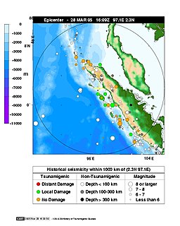 2005 Nias–Simeulue earthquake earthquake