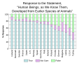 Vorschaubild der Version vom 14:26, 12. Jul. 2009