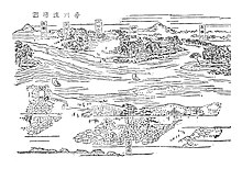 房川渡中田関所 - Wikipedia