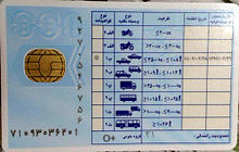 International Driving License Lebanon Atcl