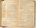 1843 Almanack pages04.jpg