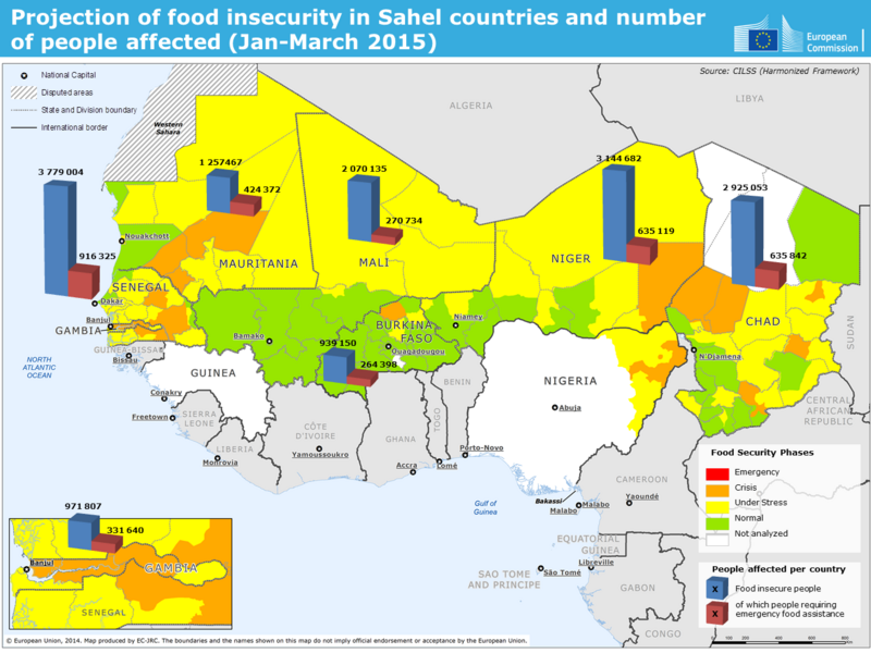 File:20141203 ECHO SAHEL Projection Food Insecurity Jan-Mar2015.png