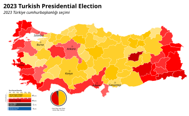 Elezioni Generali In Turchia Del 2023: Ambiguità sulla data elettorale, Sistema elettorale, Candidati alle presidenziali ed alle parlamentari