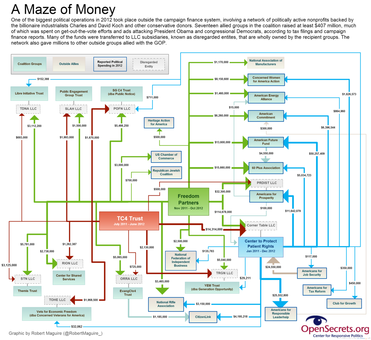 1280px-A_Maze_of_Money.png