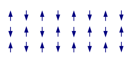 File:Antiferromagnetic ordering.svg