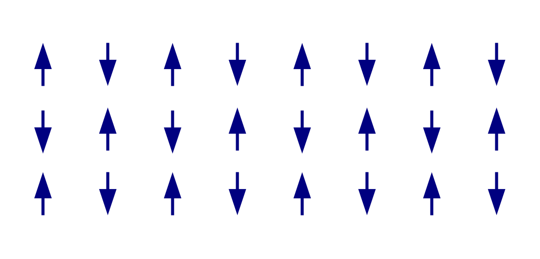 Antiferromagnetism