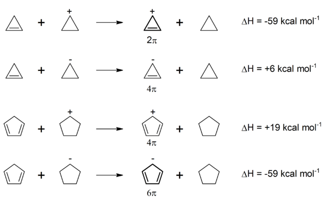 Molecules | Free Full-Text | The LAM of the Rings: Large Amplitude Motions  in Aromatic Molecules Studied by Microwave Spectroscopy