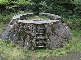 Plaats Dueodde: Plaats op het eiland Bornholm