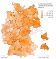 Piraten 2009