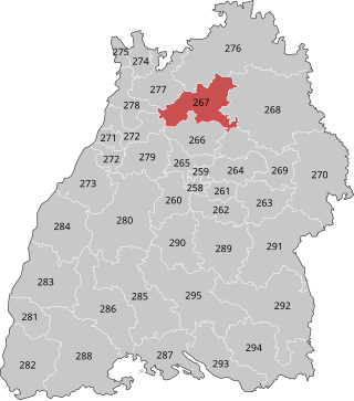 <span class="mw-page-title-main">Heilbronn (electoral district)</span> Federal electoral district of Germany