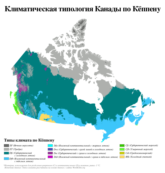 Как предотвратить переохлаждение зимой