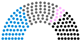 Diagramă