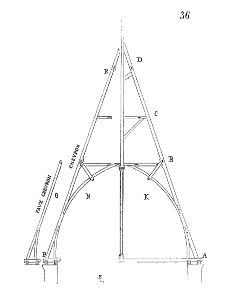 File:Charpente.conique.2.png