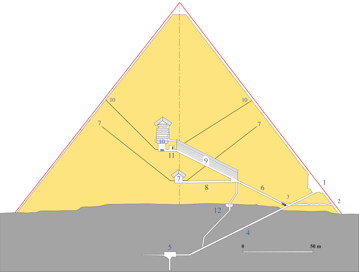 1200px Cheops Pyramid.svg