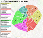Sestieri e contrade di Milano