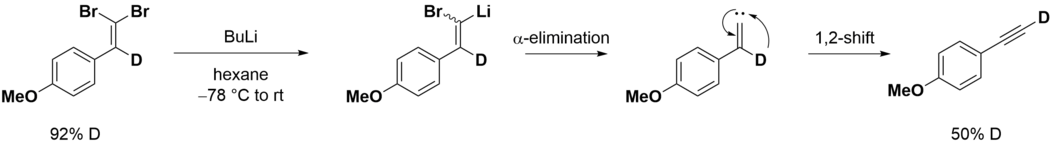 Espectáculos que etiquetan deuterio la implicación de carbenes en la segunda parte del Corey-Fuchs reacción.