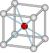 Caesium chloride crystal structure