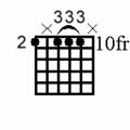 REm7 (jazz) - fondamentale sulla 6a