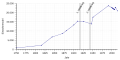 Vorschaubild der Version vom 21:08, 3. Apr. 2018