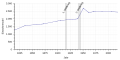 Vorschaubild der Version vom 02:10, 5. Feb. 2019