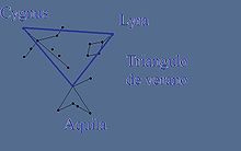 El Triangulo de Verano.jpg