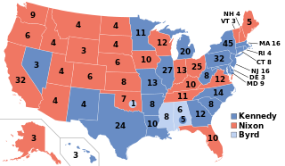 <span class="mw-page-title-main">1960 United States presidential election</span> 44th quadrennial U.S. presidential election