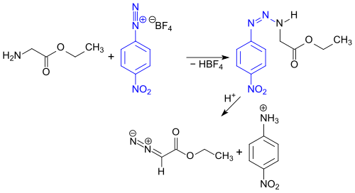 Ethyldiazoacetat EDA über Trizenzwischenstufe