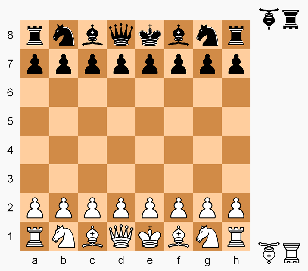 Положение в шахматах 8 букв. Расстановка шахматных фигур Король ферзь. Шахматы фигуры на доске ферзь и Король. Расстановка шахматных фигур Король и ферзь на доске. Шахматы 960 расстановка фигур.