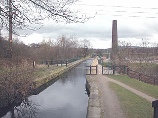 Burrs Country Park